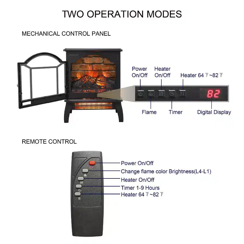 Cheminée électrique de 18 pouces avec luminosité de flamme réglable, cheminée chauffante pour salon, bureau à domicile, appartement