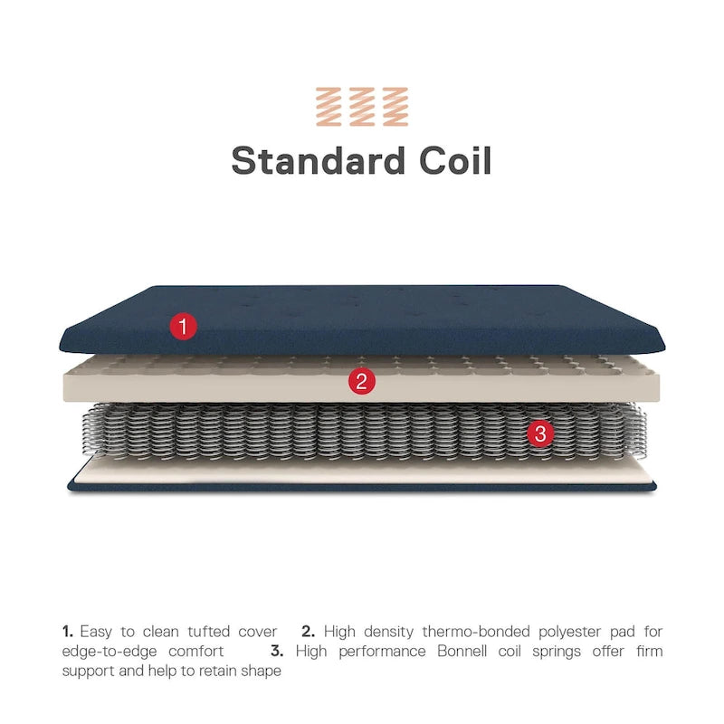 Matelas de futon DHP Trule de 6 po à ressorts Bonnell